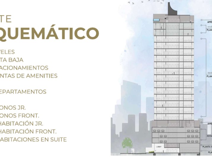 DEPARTAMENTOS EN VENTA | AIRES PACHECO | RECOLETA ASUNCIÓN — foto 3