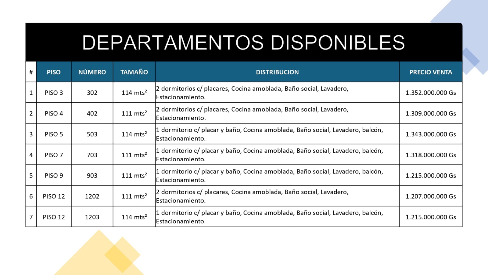 Residencial Don Ali - Ciudad Del Este — foto 2