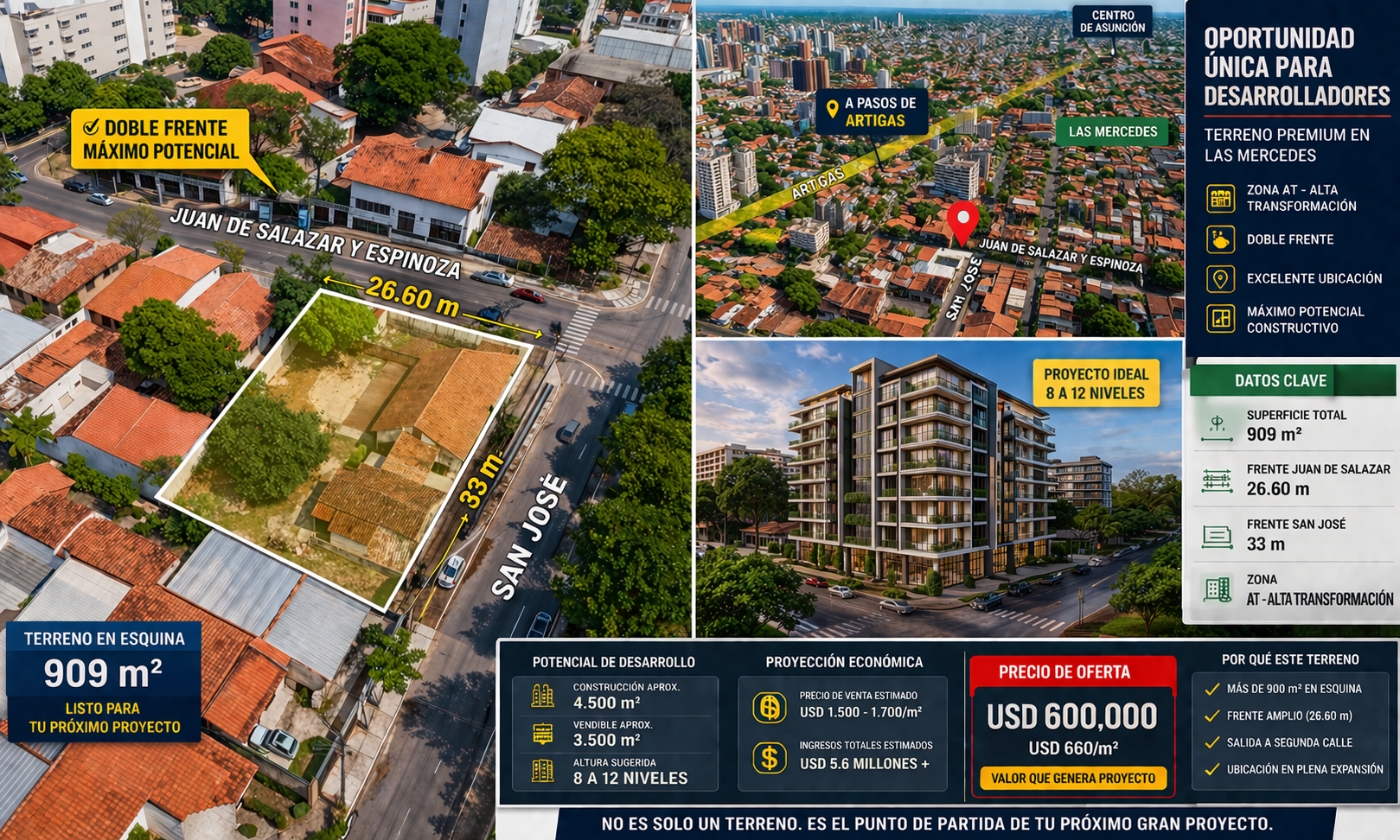 TERRENO — foto 3