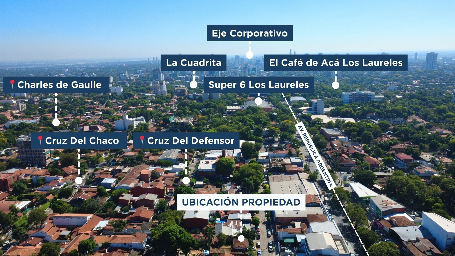 Vendo Terreno a una cuadra paralela a la Avda. Rca. Argentina — foto 3