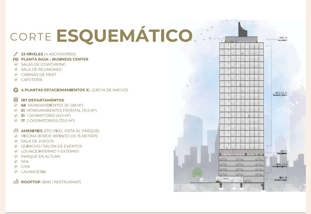 Aires Los Lapachos — foto 3