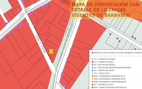 Comercial Ideal Pubs /lavado De Autos/taller Mecánica/ Con Dos Frentes Barranco