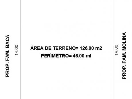 Terreno En Venta