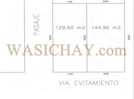 Terrenos En Venta Via Evitamiento