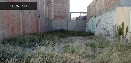 Excelente Terreno En Urb. Villa Del Sol - Chiclayo
