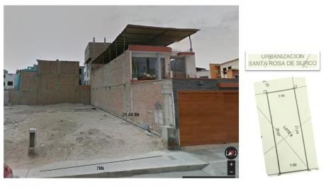 Terreno En Venta En La Urb Santa Rosa De Surco En Surco, 146 M2
