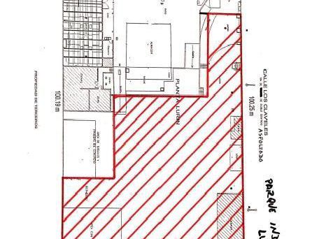Se Alquila Terreno De 2500 M2 En La Mejor Zona Industrial Lurin