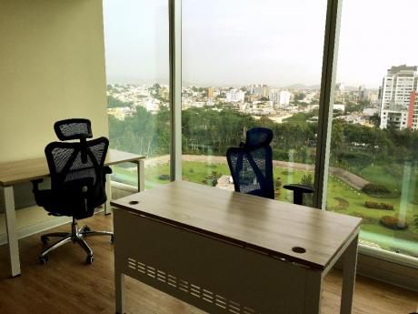Descuento Oficinas En Miraflores Desde 450$ - Directorio