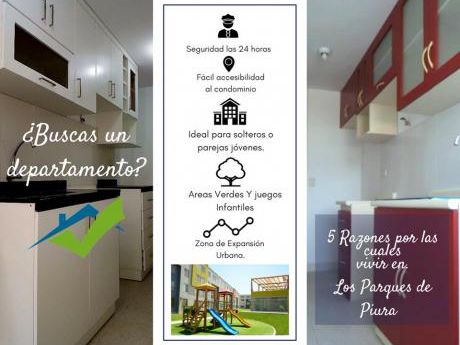 Departamentos 2do Piso - Condominio Los Parques Piura