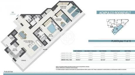 Departamento - Roosevelt