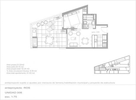 Departamento - Punta Carretas