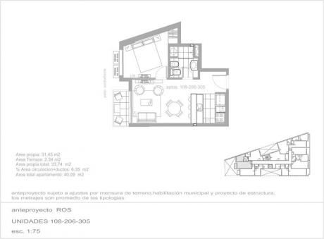 Departamento - Punta Carretas